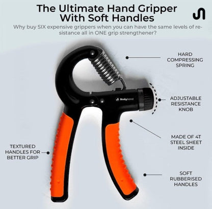 Bodyband Hand Gripper - Athlete’s Choice